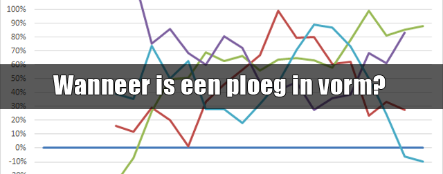 ploegen-in-vorm-Eredivisie