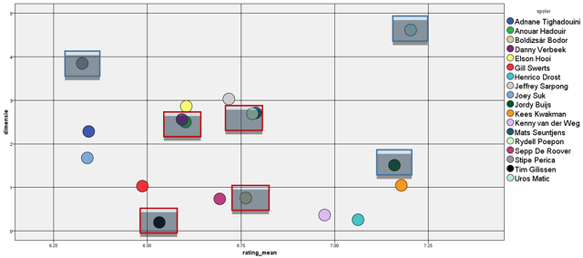 diagram2-nac