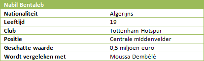 Talenten-wk-2014-brazilie-5