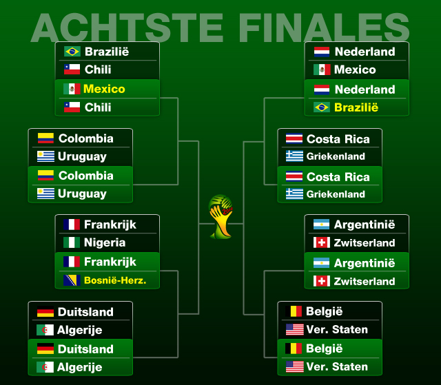 WK-8e-finales