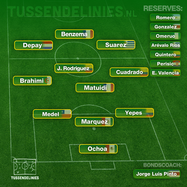 WK-elftal-2e-speelronde