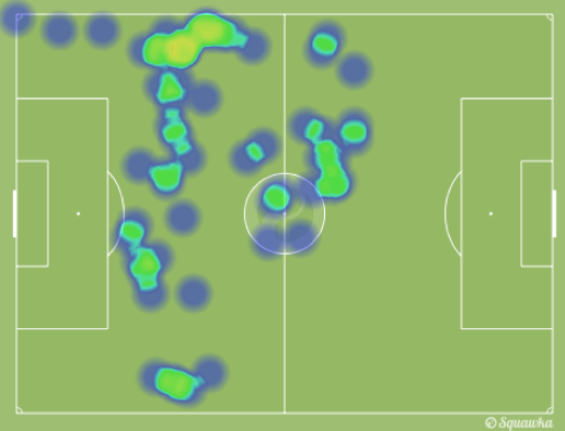 Afbeelding 3: De heat map van Lionel Messi tegen het Nederlands elftal, die aantoont dat Messi geen succesvolle acties in de zestien meter van Oranje beging. (via Squawka)