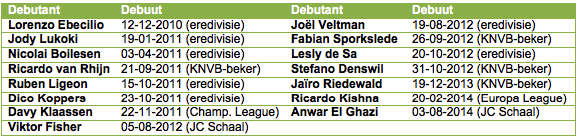 deboer11