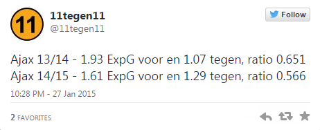 11vs11-tweets-expg