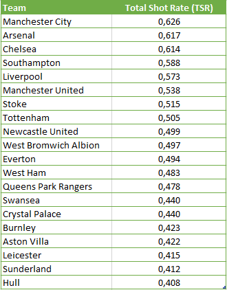 Manchester United afbeelding 2