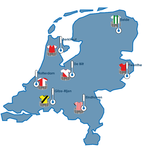 temperatuur van invloed op aantal goals