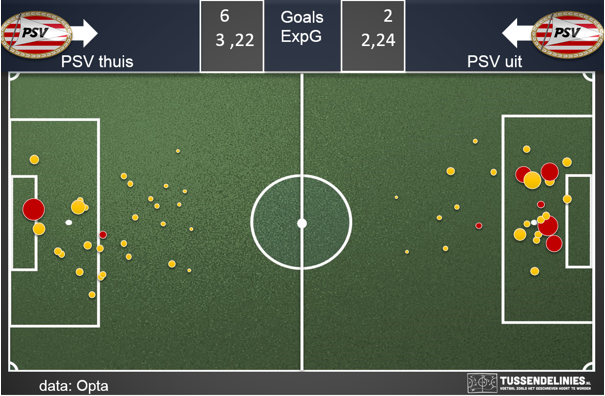 Expg map PSV CL