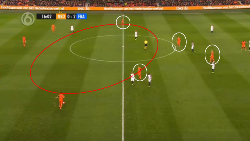 Gapend gat in middenveld Oranje