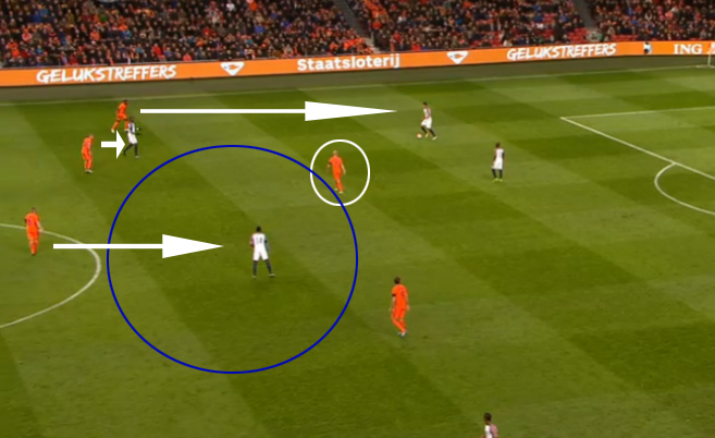 Oranje staat zeer slecht opgesteld