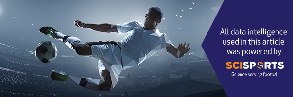 Banner SciSports