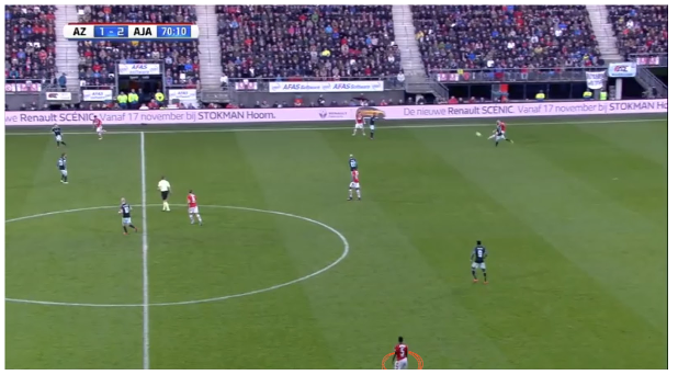 Analyse Feyenoord 1