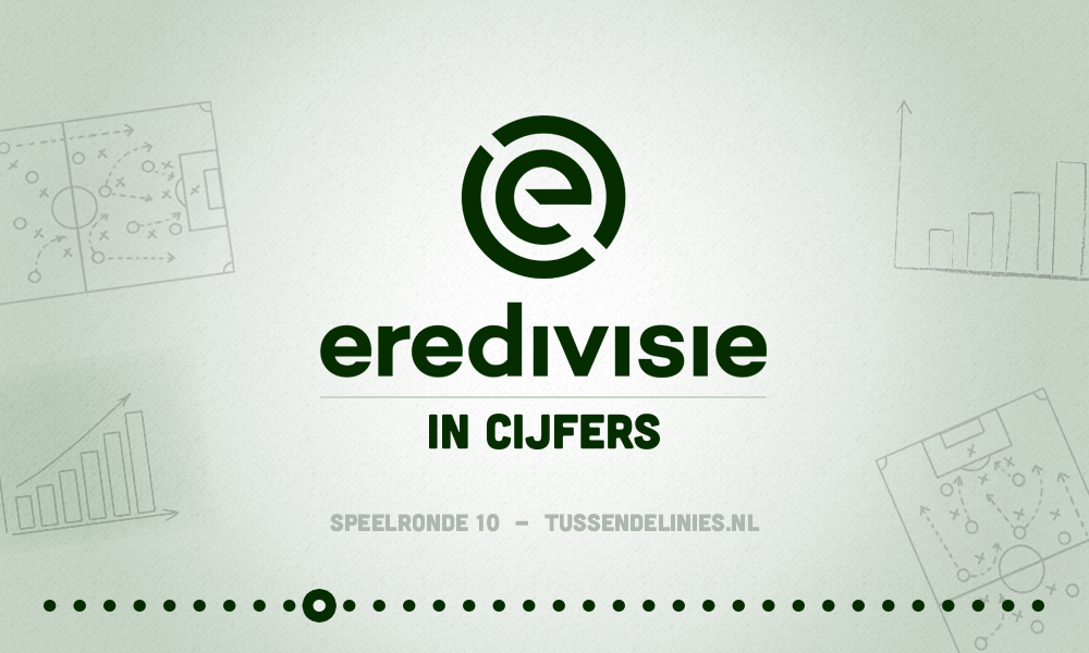 Eredivisie in cijfers, speelronde 10