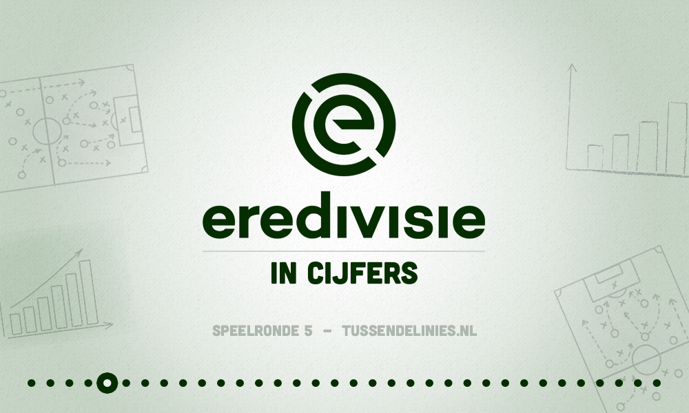 Eredivisie in cijfers speelronde 5