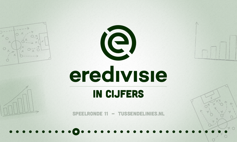 Eredivisie in cijfers speelronde 11