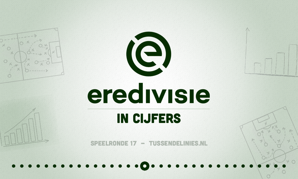 Eredivisie in cijfers, speelronde 17