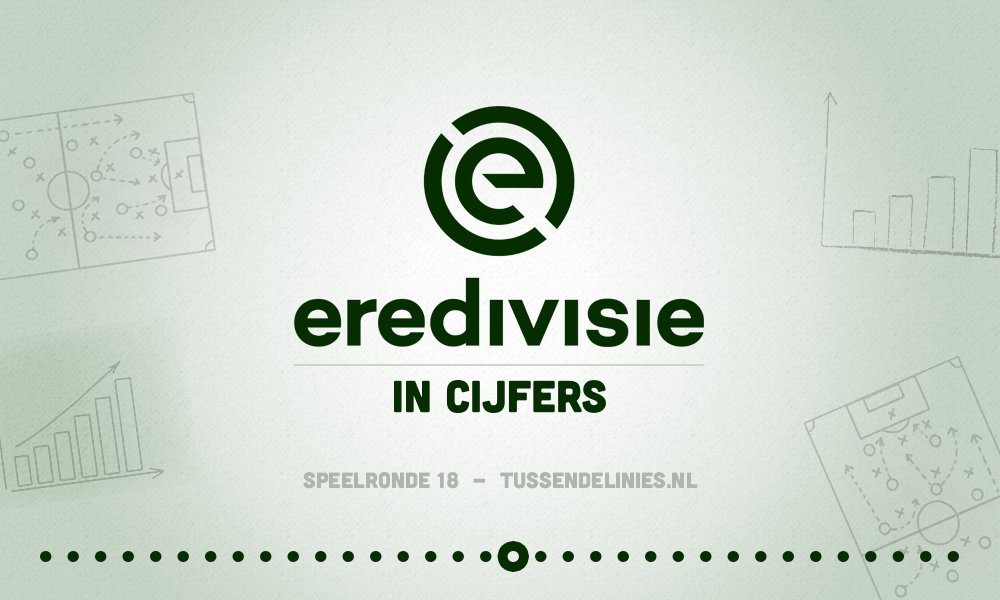 Eredivisie in cijfers speelronde 18