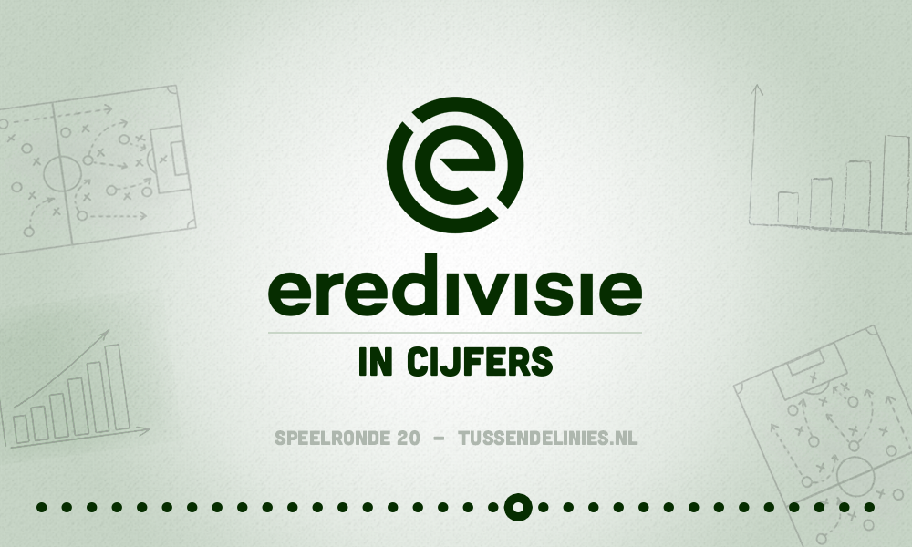 Eredivisie in cijfers speelronde 20