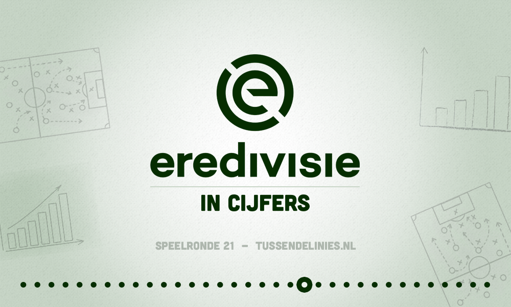 Eredivisie in cijfers speelronde 21