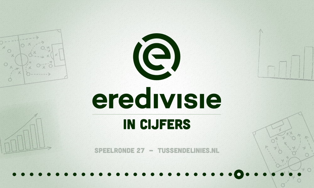 Eredivisie in cijfers speelronde 27