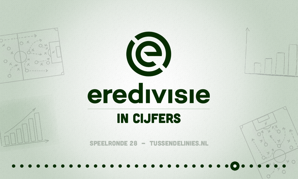 Eredivisie in cijfers, speelronde 28
