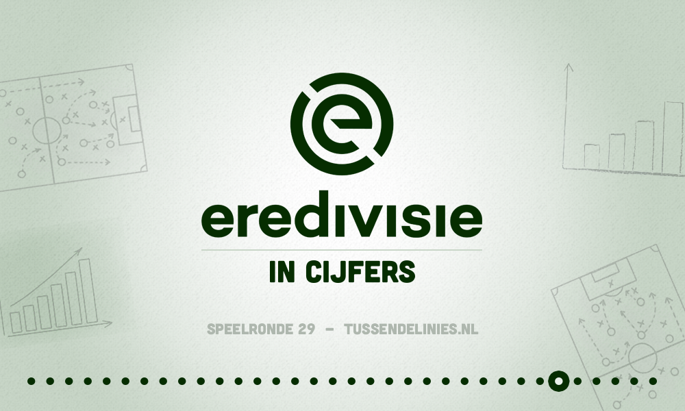 Eredivisie in cijfers, speelronde 29