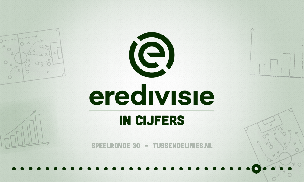 Eredivisie in cijfers speelronde 30