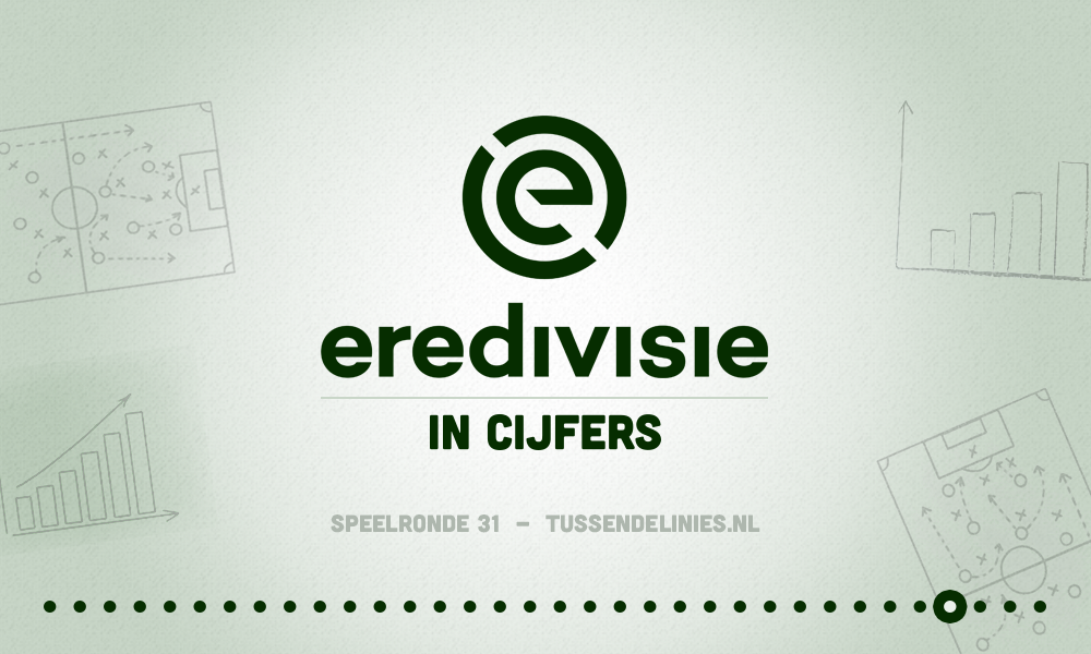 Eredivisie in cijfers speelronde 31