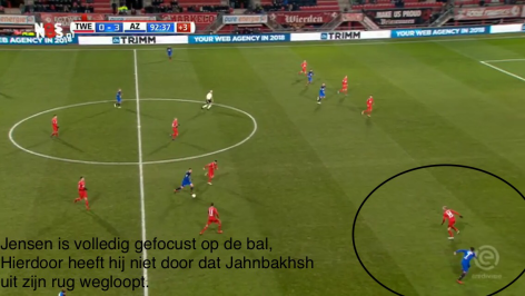 AZ spelelement 11