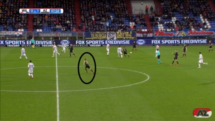 AZ spelelement 5