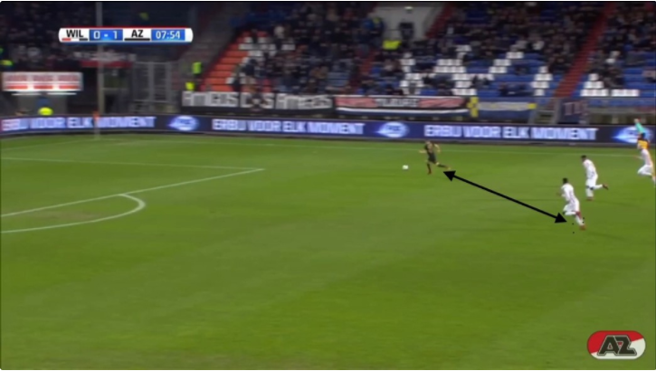 AZ spelelement 7