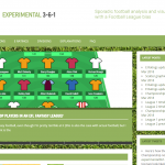 experimental361 football analytics