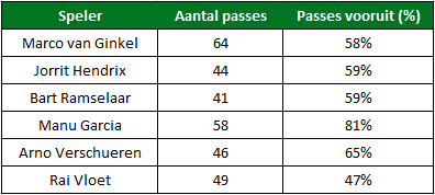 psv nac afbeelding 1
