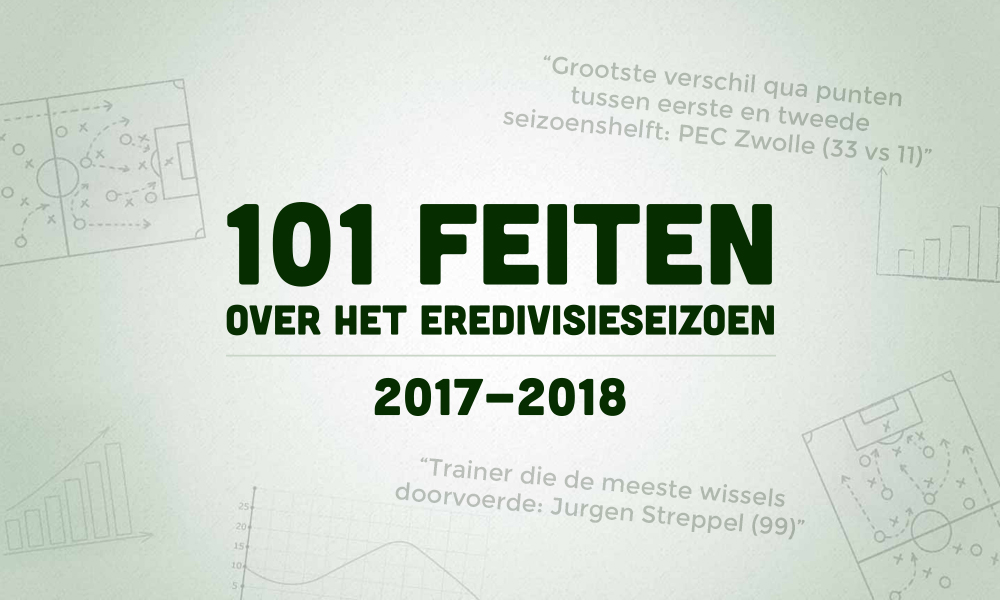 TdL-101-1718
