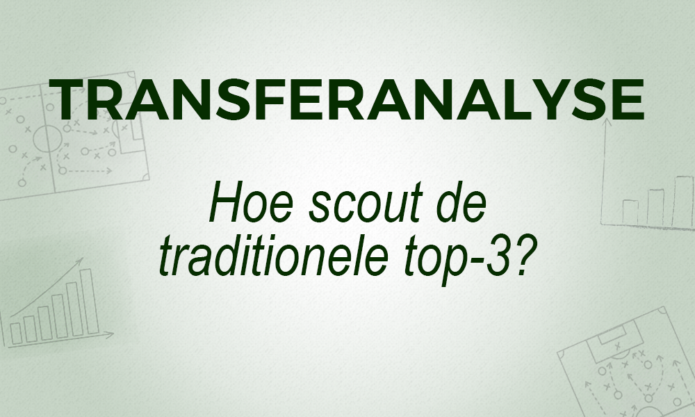 transferanalyse