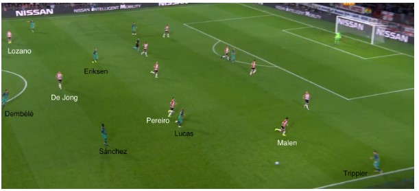 PSV - Spurs tactische analyse 4