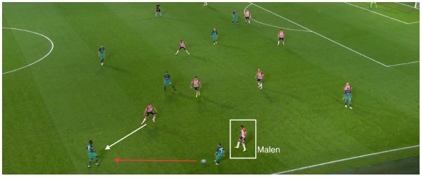 PSV - Spurs tactische analyse 6