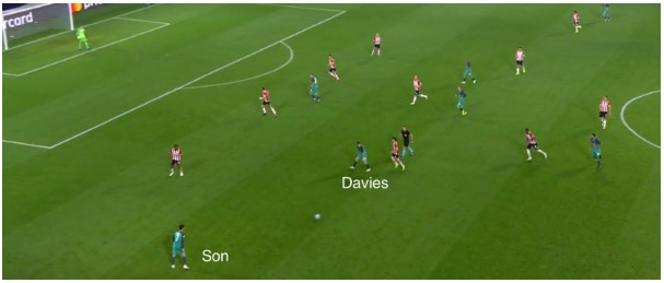 PSV - Spurs tactische analyse 8