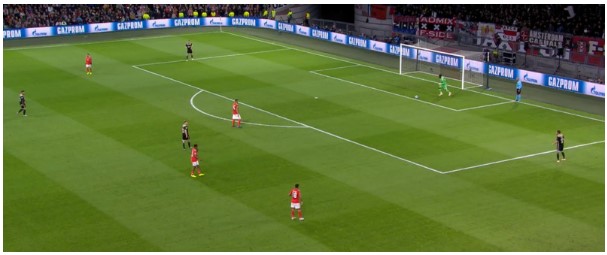 ajax benfica analyse 4