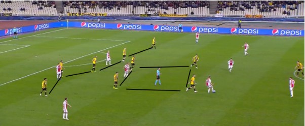 aek - ajax 3