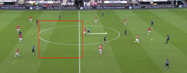 tactische analyse AZ 16