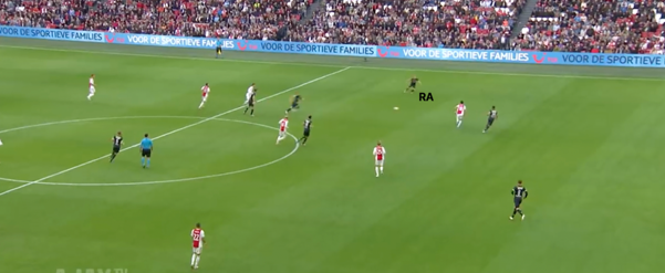 tactische analyse AZ 19