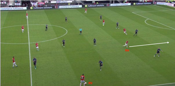 tactische analyse AZ 6