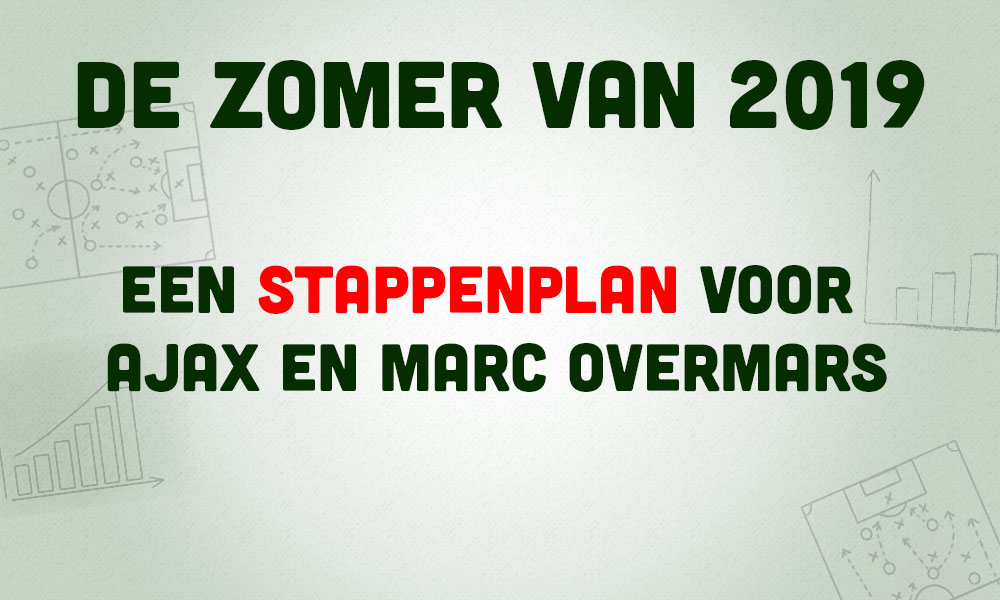 transferzomer-ajax