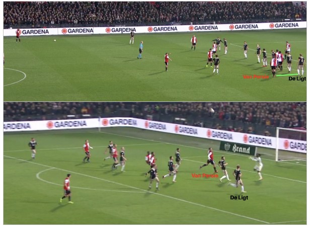 Matthijs de Ligt 13