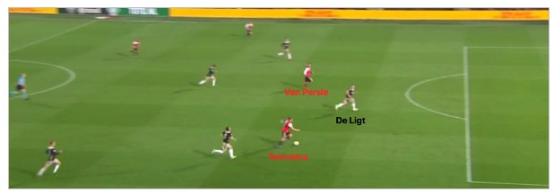 Matthijs de Ligt 14