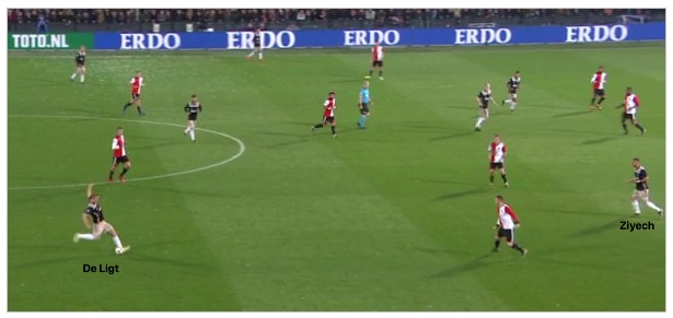 Matthijs de Ligt 7