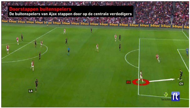 Bekerfinale Ajax analyse 4