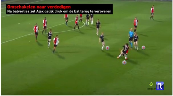 Bekerfinale Ajax analyse 5