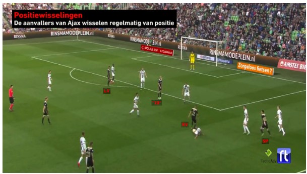 Bekerfinale Ajax analyse 7