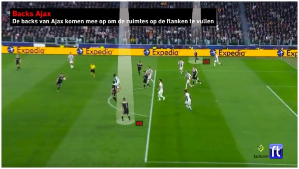 Bekerfinale Ajax analyse 9